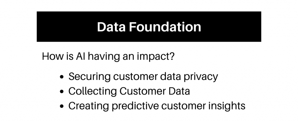 The Martech Stack - How AI marketing tools will impact the data foundation